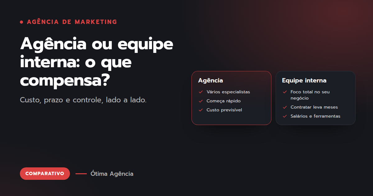 Capa do artigo: Agência ou equipe interna: o que compensa?