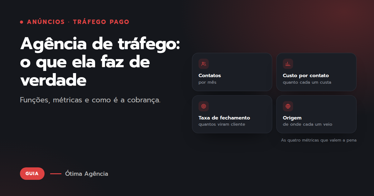 Capa do artigo: Agência de tráfego: o que ela faz de verdade