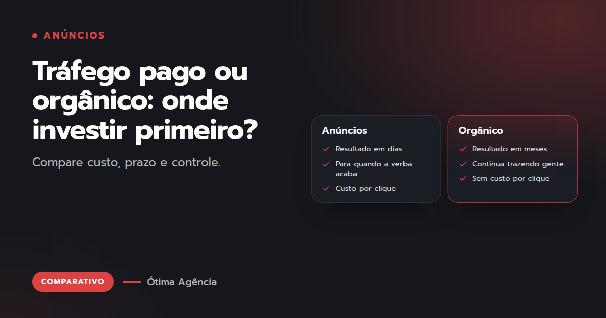 Capa do artigo: Tráfego pago ou orgânico: onde investir primeiro?
