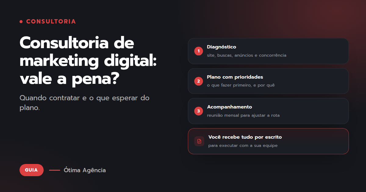 Capa do artigo: Consultoria de marketing digital: vale a pena?