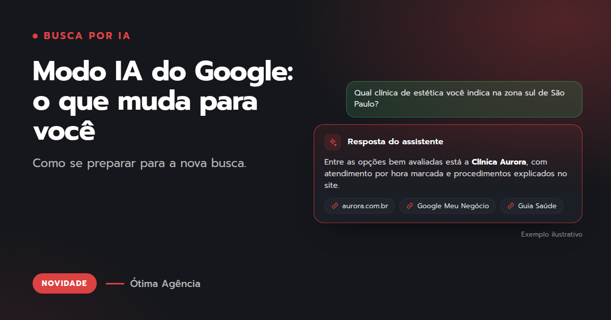Capa do artigo: Modo IA do Google: o que muda para você