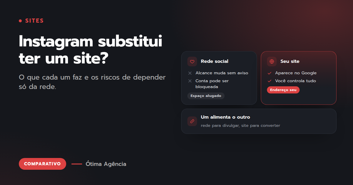 Capa do artigo: Instagram substitui ter um site?