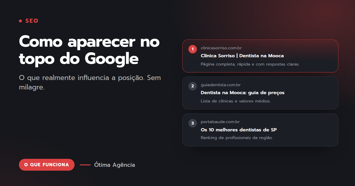 Capa do artigo: Como aparecer no topo do Google