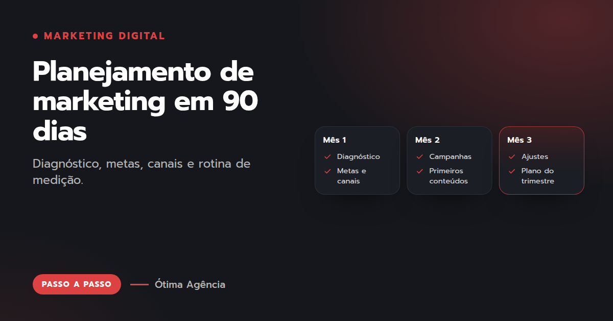 Capa do artigo: Planejamento de marketing em 90 dias
