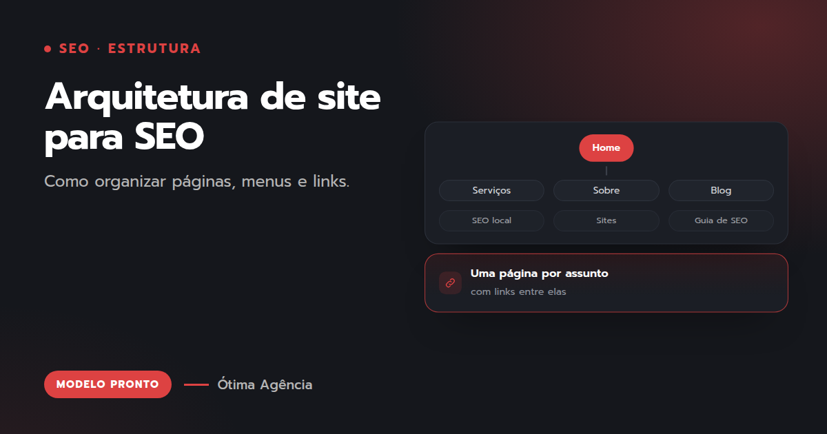 Capa do artigo: Arquitetura de site para SEO