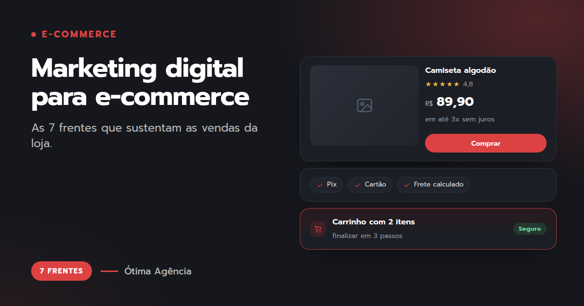 Capa do artigo: Marketing digital para e-commerce