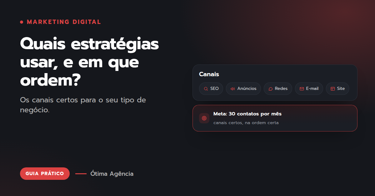 Capa do artigo: Quais estratégias usar, e em que ordem?