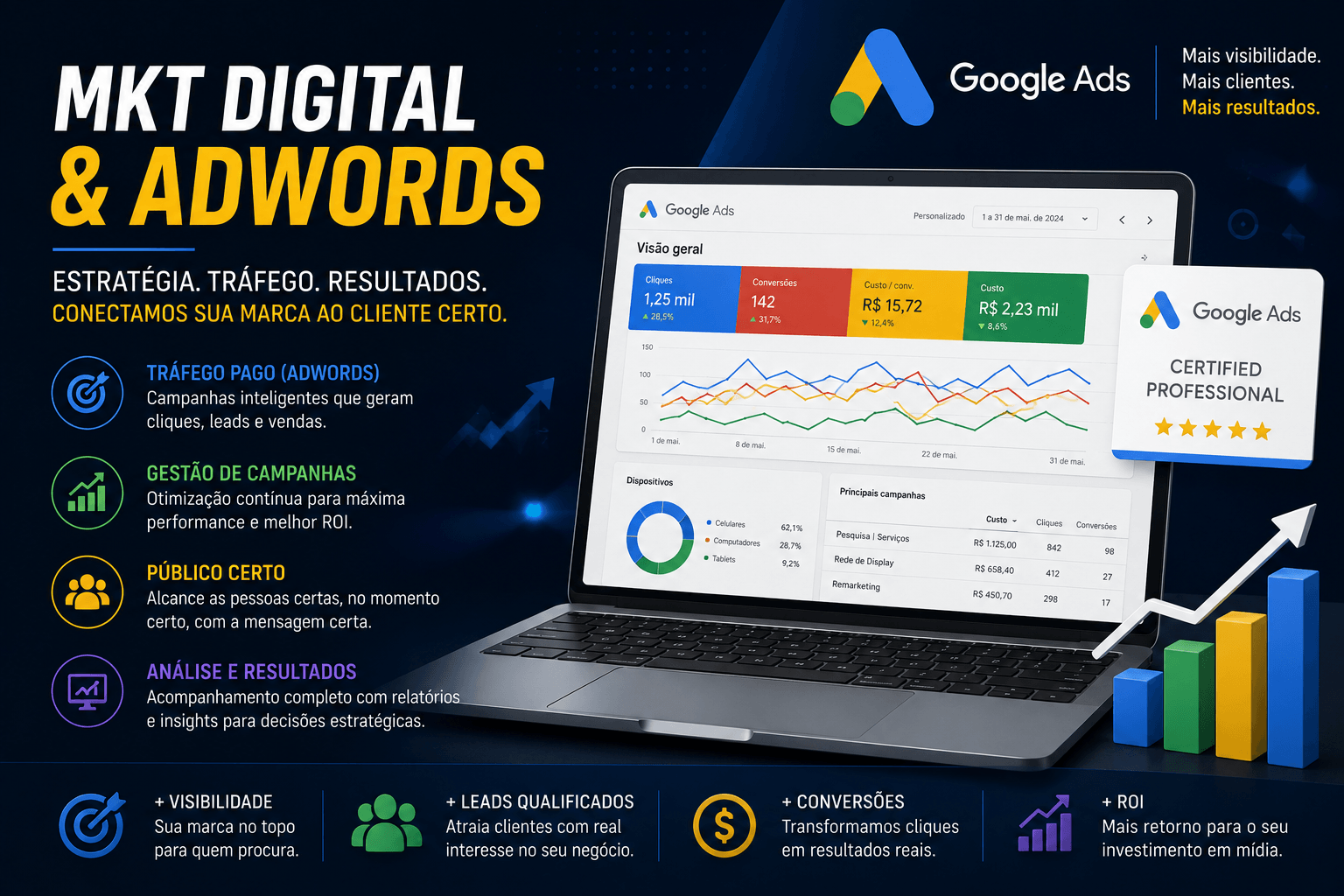 Marketing digital