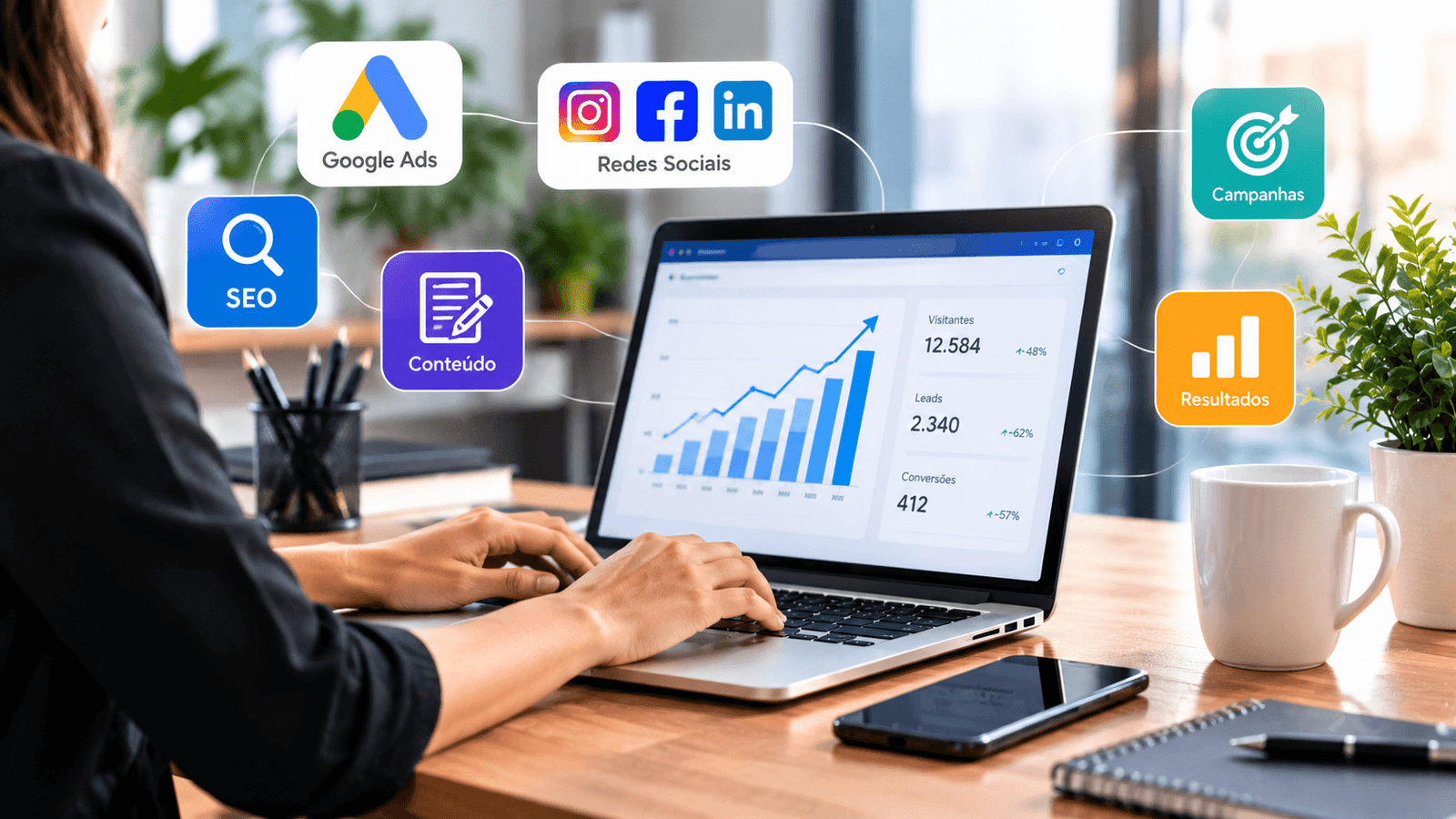 MKT digital