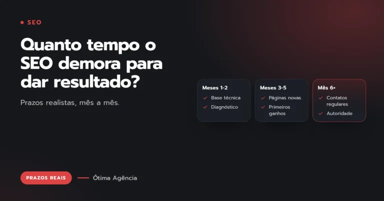Quanto tempo o SEO demora para dar resultado